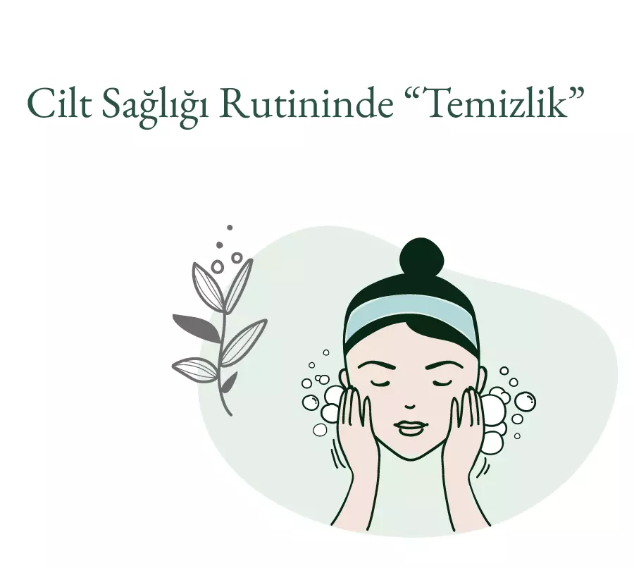 AHA, BHA, PHA, Temizlik, cilt bakım rutini