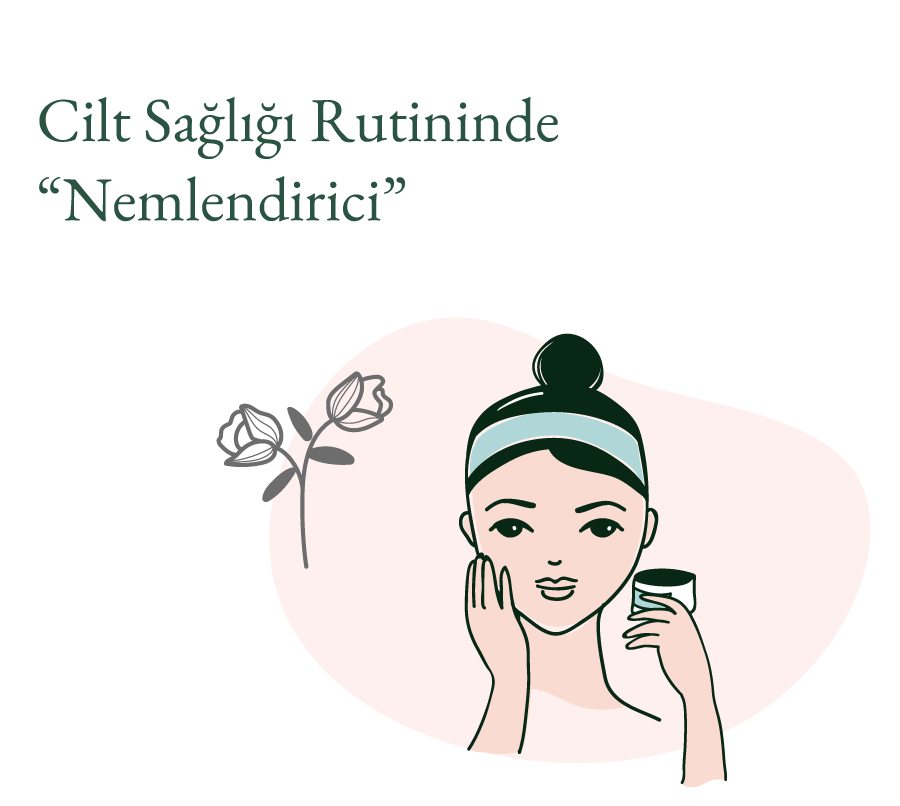 Cilt nemlendirme, nemlendiriciler, hümektanlar, emolyanlar, okluzifler, seramitler, slugging, gece kremi